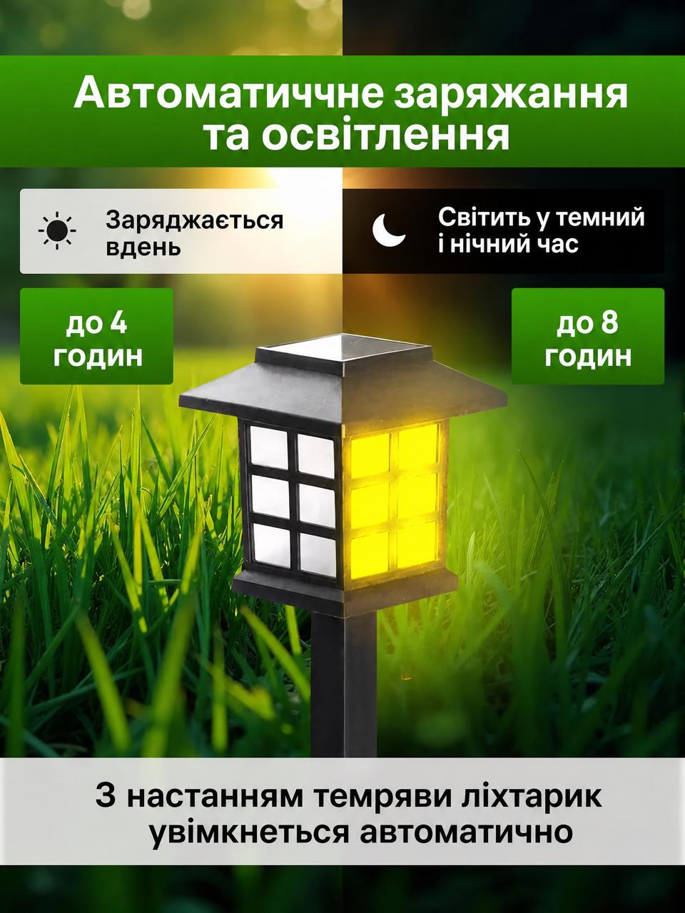 Садові світильники деталі